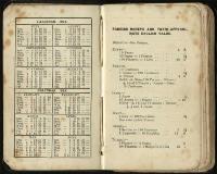 Thumbnail Image of War diary