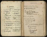 Thumbnail Image of War diary