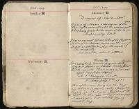 Thumbnail Image of War diary
