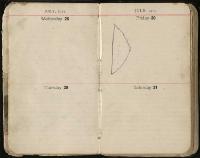 Thumbnail Image of War diary