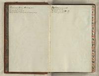 Thumbnail Image of Minute book