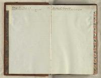 Thumbnail Image of Minute book