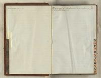 Thumbnail Image of Minute book