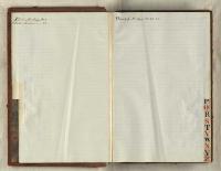 Thumbnail Image of Minute book