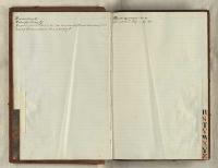 Thumbnail Image of Minute book