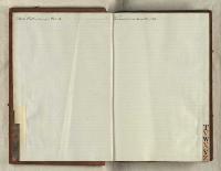 Thumbnail Image of Minute book