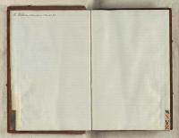 Thumbnail Image of Minute book