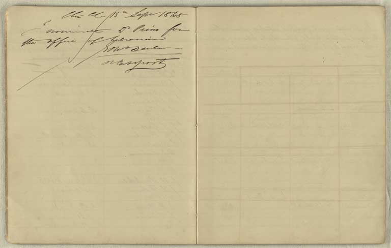 Nominations book, 1863-1873 / Christchurch Mechanics' Institute 1863-1873