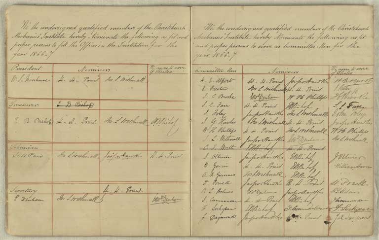 Nominations book, 1863-1873 / Christchurch Mechanics' Institute 1863-1873