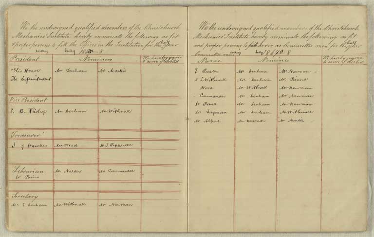 Nominations book, 1863-1873 / Christchurch Mechanics' Institute 1863-1873