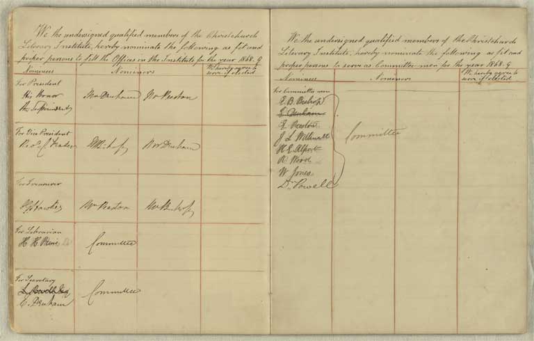 Nominations book, 1863-1873 / Christchurch Mechanics' Institute 1863-1873
