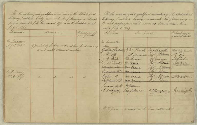 Nominations book, 1863-1873 / Christchurch Mechanics' Institute 1863-1873