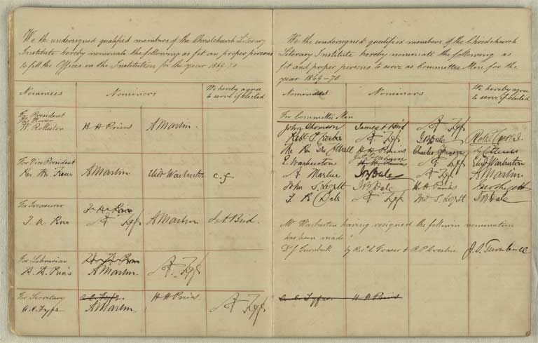Nominations book, 1863-1873 / Christchurch Mechanics' Institute 1863-1873