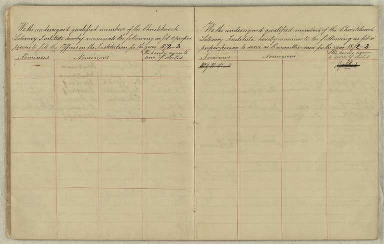 Nominations book, 1863-1873 / Christchurch Mechanics' Institute 1863-1873
