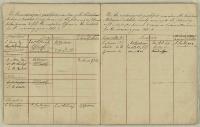 Thumbnail Image of Nominations book
