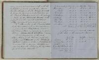Thumbnail Image of Laws and bye-laws of the Christchurch Mechanics' Institute