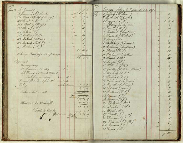 Christchurch Literary Institute subscriptions, 187?-1874 / Christchurch Mechanics' Institute 187?-1874