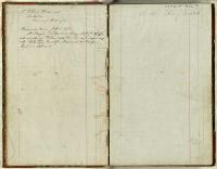 Thumbnail Image of Christchurch Literary Institute subscriptions