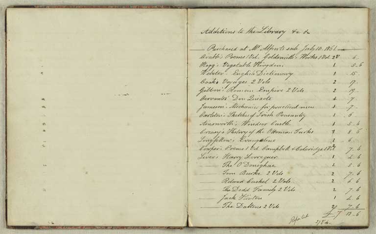 Accessions book, 1861-1871 / Christchurch Mechanics' Institute 1861-1871