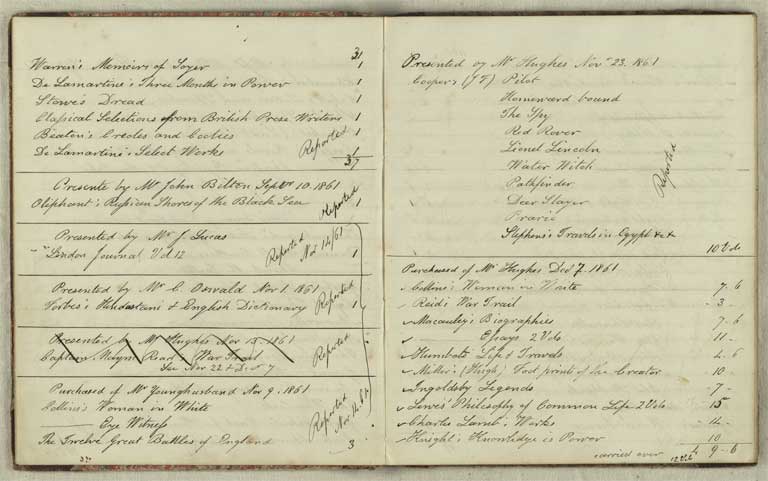 Accessions book, 1861-1871 / Christchurch Mechanics' Institute 1861-1871