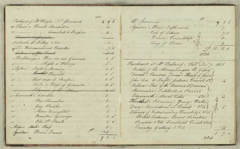 Accessions book, 1861-1871 / Christchurch Mechanics' Institute 1861-1871