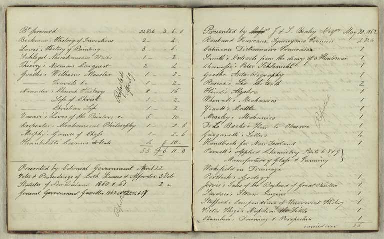 Accessions book, 1861-1871 / Christchurch Mechanics' Institute 1861-1871