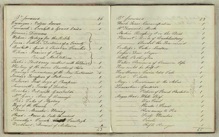 Accessions book, 1861-1871 / Christchurch Mechanics' Institute 1861-1871