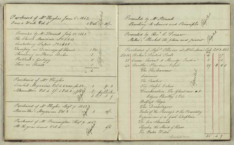 Accessions book, 1861-1871 / Christchurch Mechanics' Institute 1861-1871
