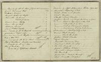 Thumbnail Image of Accessions book
