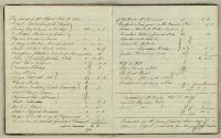Thumbnail Image of Accessions book