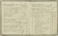 Thumbnail Image of Accessions book
