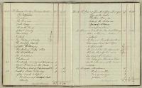 Thumbnail Image of Accessions book