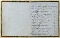 Thumbnail Image of Library suggestions