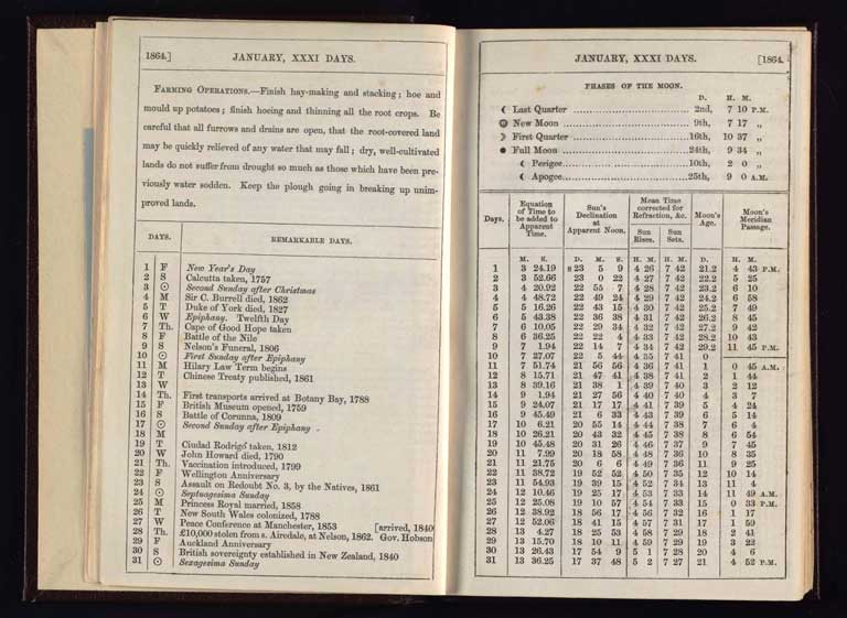 Southern Provinces Almanac, 1864 / Image of Southern Provinces Almanac, 1864 1864