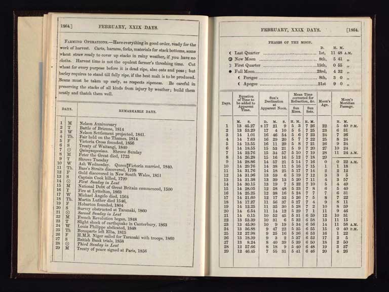 Southern Provinces Almanac, 1864 / Image of Southern Provinces Almanac, 1864 1864