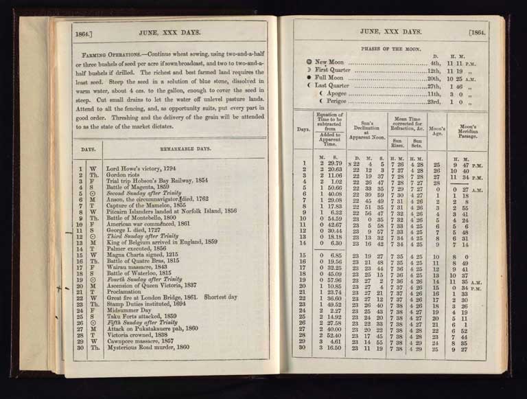 Southern Provinces Almanac, 1864 / Image of Southern Provinces Almanac, 1864 1864