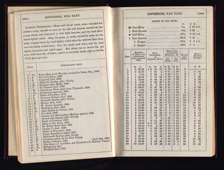 Southern Provinces Almanac, 1864 / Image of Southern Provinces Almanac, 1864 1864