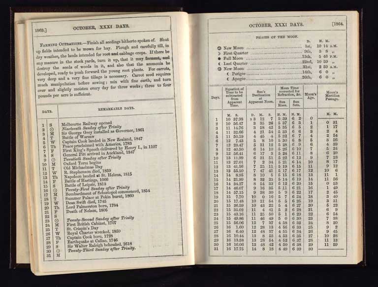 Southern Provinces Almanac, 1864 / Image of Southern Provinces Almanac, 1864 1864