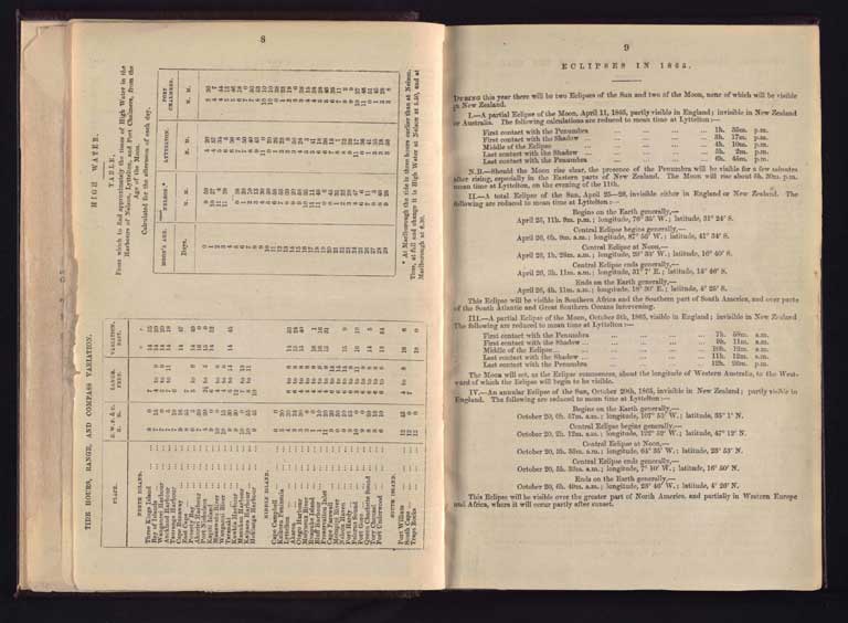 Southern Provinces Almanac, 1865 / Image of Southern Provinces Almanac, 1865 1865