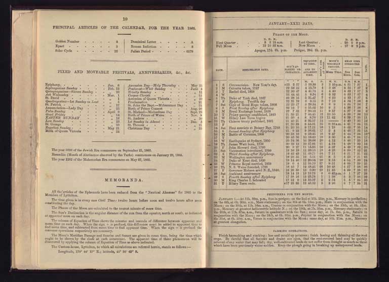 Southern Provinces Almanac, 1865 / Image of Southern Provinces Almanac, 1865 1865