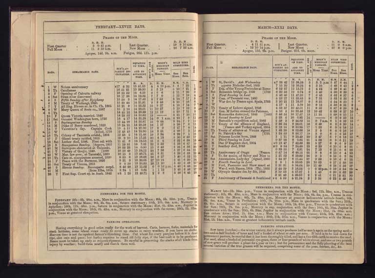 Southern Provinces Almanac, 1865 / Image of Southern Provinces Almanac, 1865 1865
