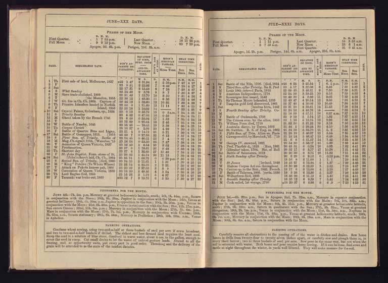 Southern Provinces Almanac, 1865 / Image of Southern Provinces Almanac, 1865 1865