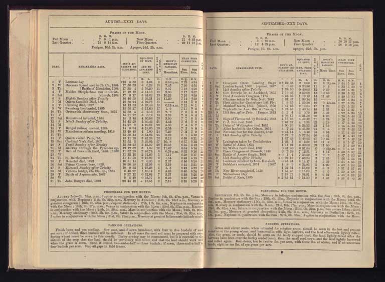 Southern Provinces Almanac, 1865 / Image of Southern Provinces Almanac, 1865 1865