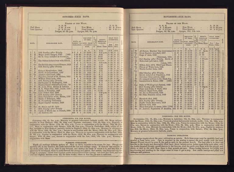 Southern Provinces Almanac, 1865 / Image of Southern Provinces Almanac, 1865 1865