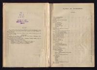 Thumbnail Image of Southern Provinces Almanac, 1865