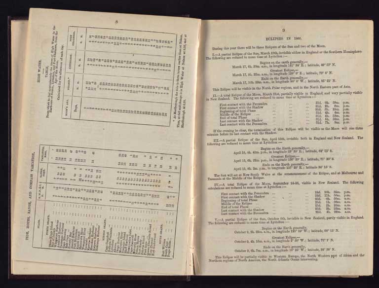 Southern Provinces Almanac, 1866 / Image of Southern Provinces Almanac, 1866 1866