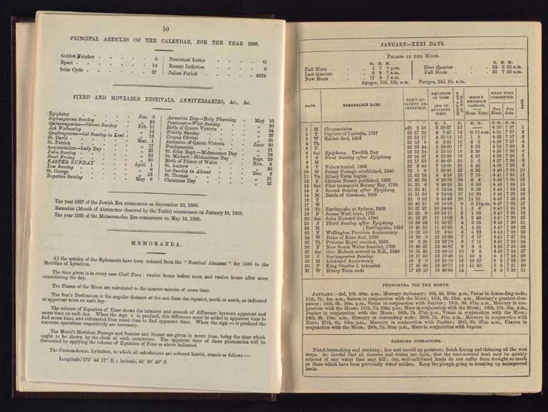 Southern Provinces Almanac, 1866 / Image of Southern Provinces Almanac, 1866 1866