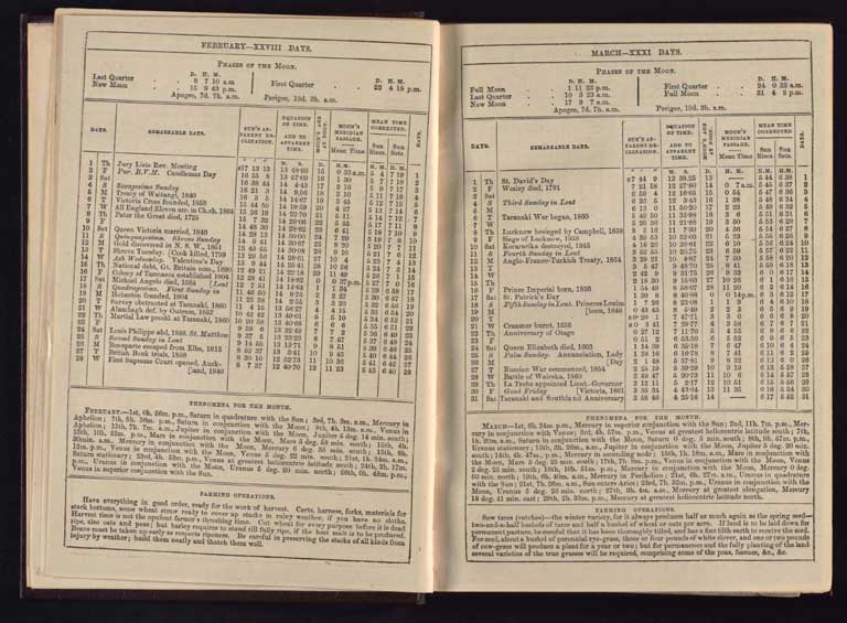 Southern Provinces Almanac, 1866 / Image of Southern Provinces Almanac, 1866 1866