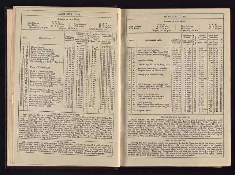 Southern Provinces Almanac, 1866 / Image of Southern Provinces Almanac, 1866 1866