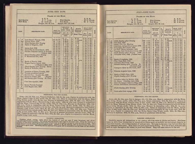 Southern Provinces Almanac, 1866 / Image of Southern Provinces Almanac, 1866 1866